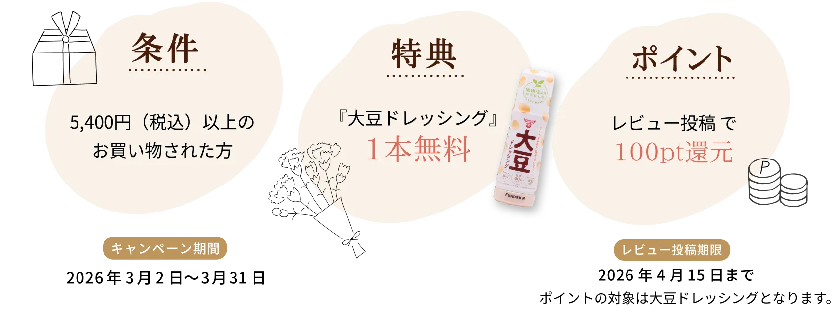 最後までおいしく。捨てるときまでスマート